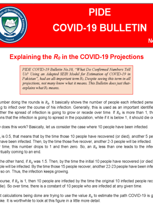 cbt-018-explaining-the-r0-in-the-covid-19-projections-1