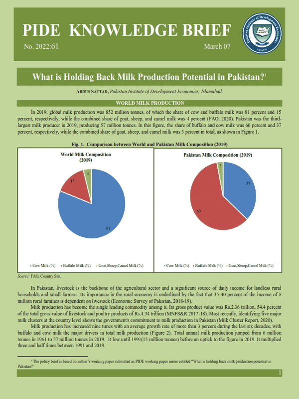 kb-061-what-is-holding-back-milk-production-potential-in-pakistan