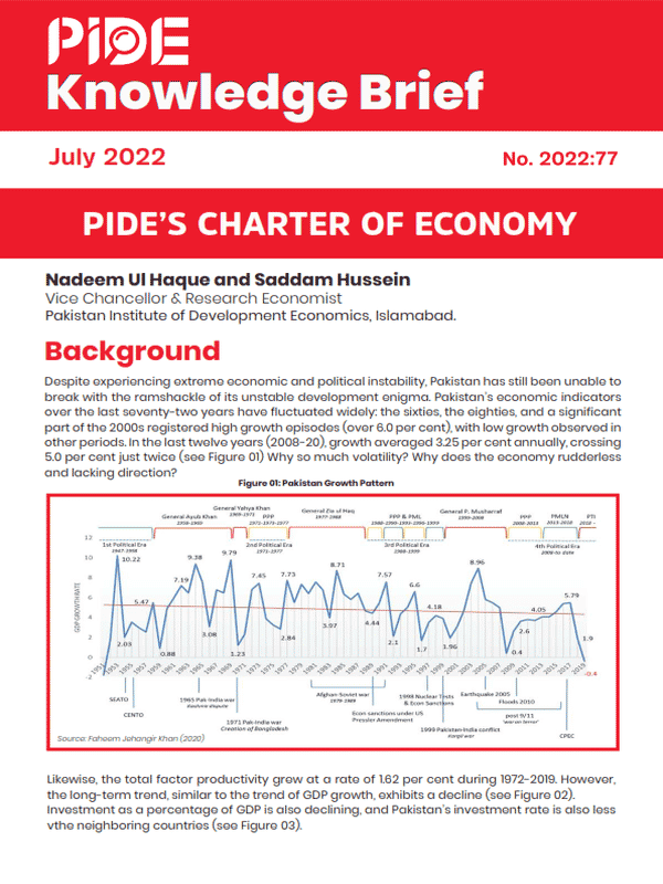 kb-077-pides-charter-of-the-economy