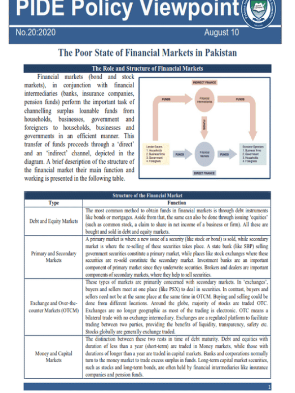 pv-25-the-poor-state-of-financial-markets-in-pakistan